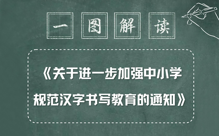 圖解丨教育部重要通知！事關漢字書寫教育